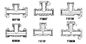 2“ Pompende Delen MxMxF 2 van de T-stukbron“ Integrale de Stroomt-stukken van Fig1502 Antiroest